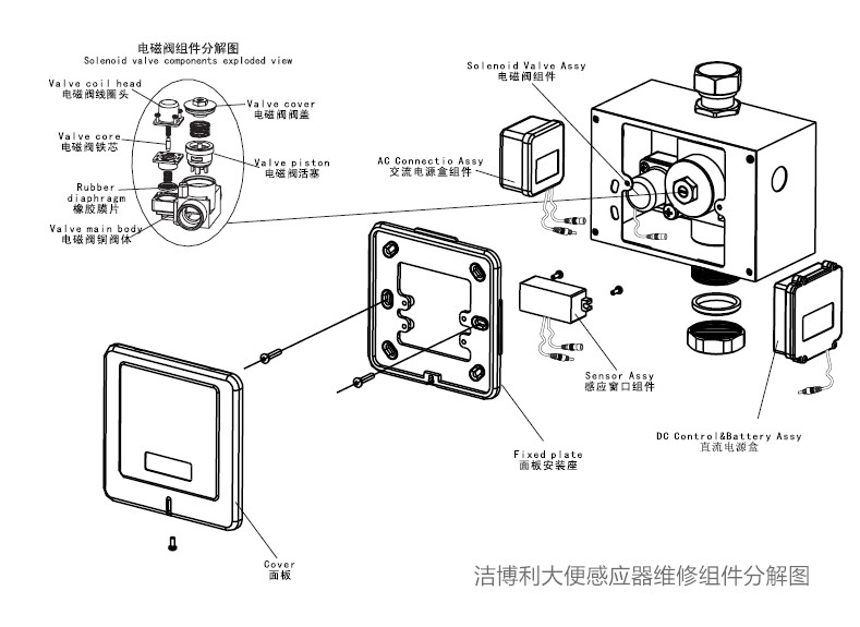 潔博利感應水龍頭